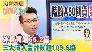 【娟娟早餐-熱門股追蹤】外資買超65.2億 三大法人合計買超109.6億 - 老王 《股動錢潮》2019.04.01