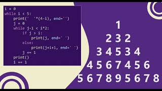 38 Number Triangle/Pyramid Pattern without any pre-defined method using while loop in Python