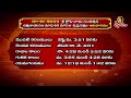 నేటి పంచాంగం telugu panchangam 29 12 2024 dhina phalalu dr edupuganti padmaja rani