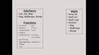 The Java Eightification of Eclipse Collections