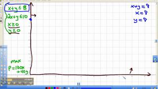 Mr. Teschner's Math - Algebra 2