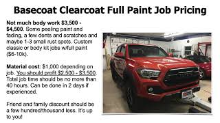 How To ESTIMATE & MAKE MONEY Painting Cars!