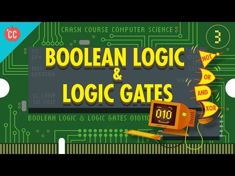 What does Boolean logic use?
