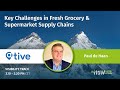 inNOWvate Supply Chain Event 2022 | Visibility | Tive