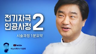 척수손상환자의 임신과 출산- 전기자극 인공사정 시술영상