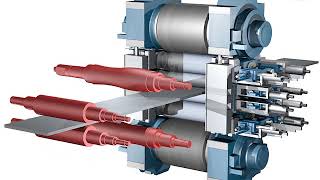 reversing cold mill