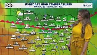 DFW Weather: Warm temperatures ahead of rain chances next week