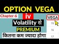 option vega | how implied volatility affect options | vega in options explained by being trader