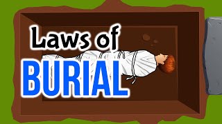 Rules for Burying a Dead Body - Islamic Law (67)
