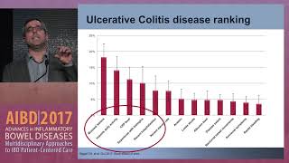 Defining an IBD patient's disease severity and prognosis