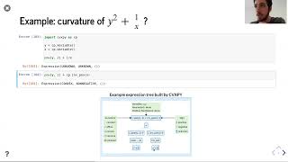 Easy Convex Optimization in Python with CVXPY