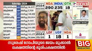 മണിപ്പൂരിൽ ഇത്രയും കലാപം നടന്ന സമയത്ത് മോദി ഒരുവട്ടമെങ്കിലും അവിടുത്തെ ജനങ്ങളെ പോയി കണ്ടിട്ടുണ്ടോ?