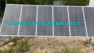 Walk Through Of Our 600 Watt Off-GRID Solar Power System. Running For TWO (2) YEARS ZERO ISSUES!#diy