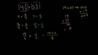 Multiplying mixed numbers 1 (ex 1)