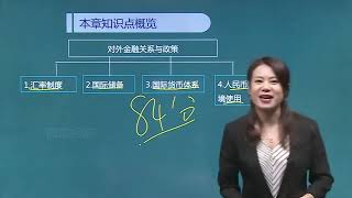 2019中级经济师 经济基础 精讲班 51、第22章对外金融关系与政策 第1节汇率制度