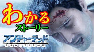 超わかる！アンチャーテッド～黄金刀と消えた船団～