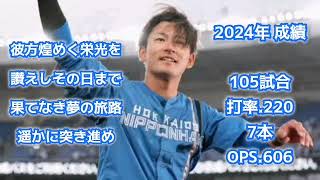 水野達稀【1時間耐久】応援歌 広告なし 作業用 睡眠用 日ハム 北海道日本ハムファイターズ