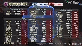 新冠病毒全球疫情｜更新時間 2020/04/29 17:30