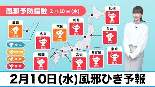 2月10日(水)風邪ひき予報　各地で警戒