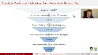 AHRD - Protein Function Transfer and Evaluation - Florian Boecker - Function - Abstract - ISMB 2022