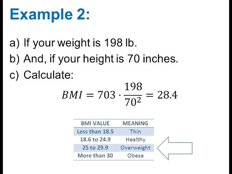 Calculate Body Mass Index (BMI) Calculate Body Mass Index (BMI)