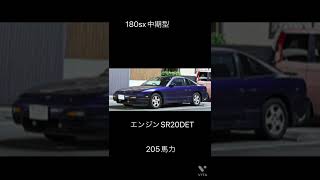 180sx簡単解説