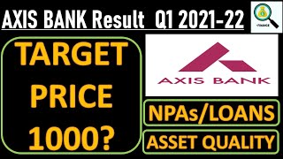 Axis Bank Q1 Results 2021-22 | Axis Bank Share News | Axis Bank Latest News Today|Target Share Price