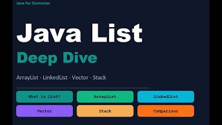Java List DeepDive