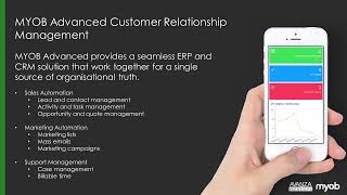 MYOB Acumatica Customer Relationship Management CRM Overview