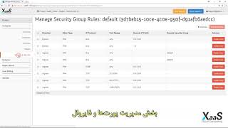 OpenStack Dashboard E01: Introduction