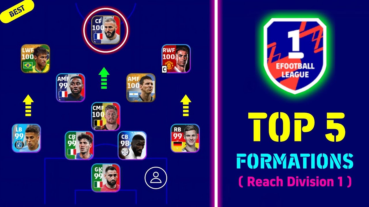 Top 5 Best Formations To Reach Division 1 In EFootball 2023 Mobile ...