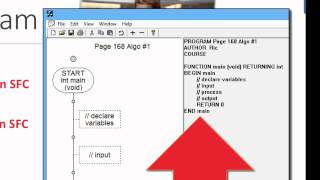 COP1000 How We Write A Program