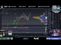 bitcoin live trading altcoins pumping millionaires made daily crypto analysis for gains ep1498