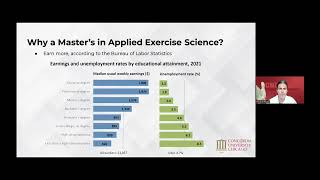 How a Master's in Exercise Science Can Advance Your Career (8/9/22, 35 min)