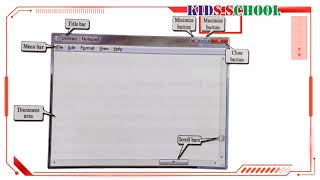 Notepad Window Explanation | Information Technology | Kids School