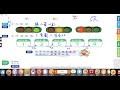 【小三教室】數學課本p104.p105講解 生活中的規 顏色和圖形的規律~三上南一版數學 第七單元 大龍國小 305 市隱 112學年度 找規律