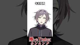 【年末恒例】嫌いなVtuberランキング 2022 投票開始！！【鳴神裁】 #Shorts