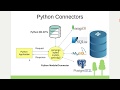 python postgreSQL 10 connector psycopg2  perform Create Select Insert update table operations.