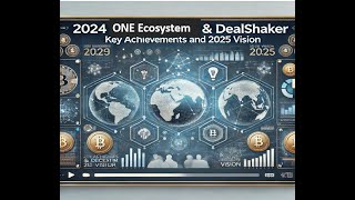 24년OES와 DEALSHAKER 발자취와 25년 전망 24 OES ,DEALSHAKER Achievements ,25 Vision  이재백 본부장 ONEECOTV 241227.