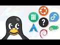How To Choose a Linux Distribution