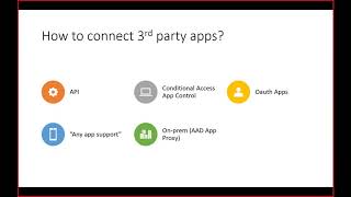 MCAS webinar: Connecting 3rd Party Applications | Session 5 | US