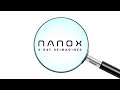 Nano-X Imaging (NNOX) Deep Dive