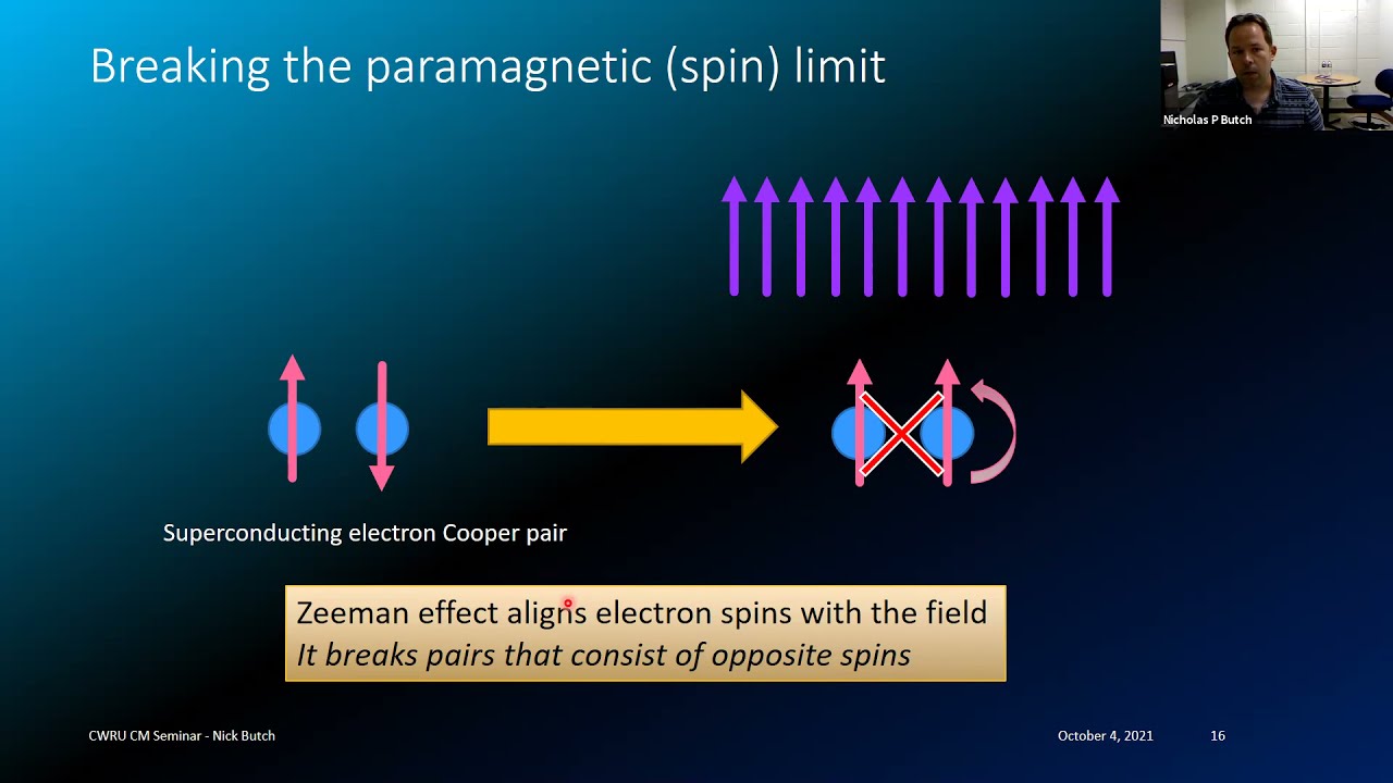 Exploring The Limits Of Spin Triplet Superconductivity | Nicholas P ...