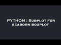 PYTHON : Subplot for seaborn boxplot