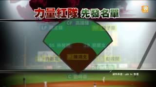 【2015.07.06】中職明星賽 恰恰人氣王11連霸 -udn tv