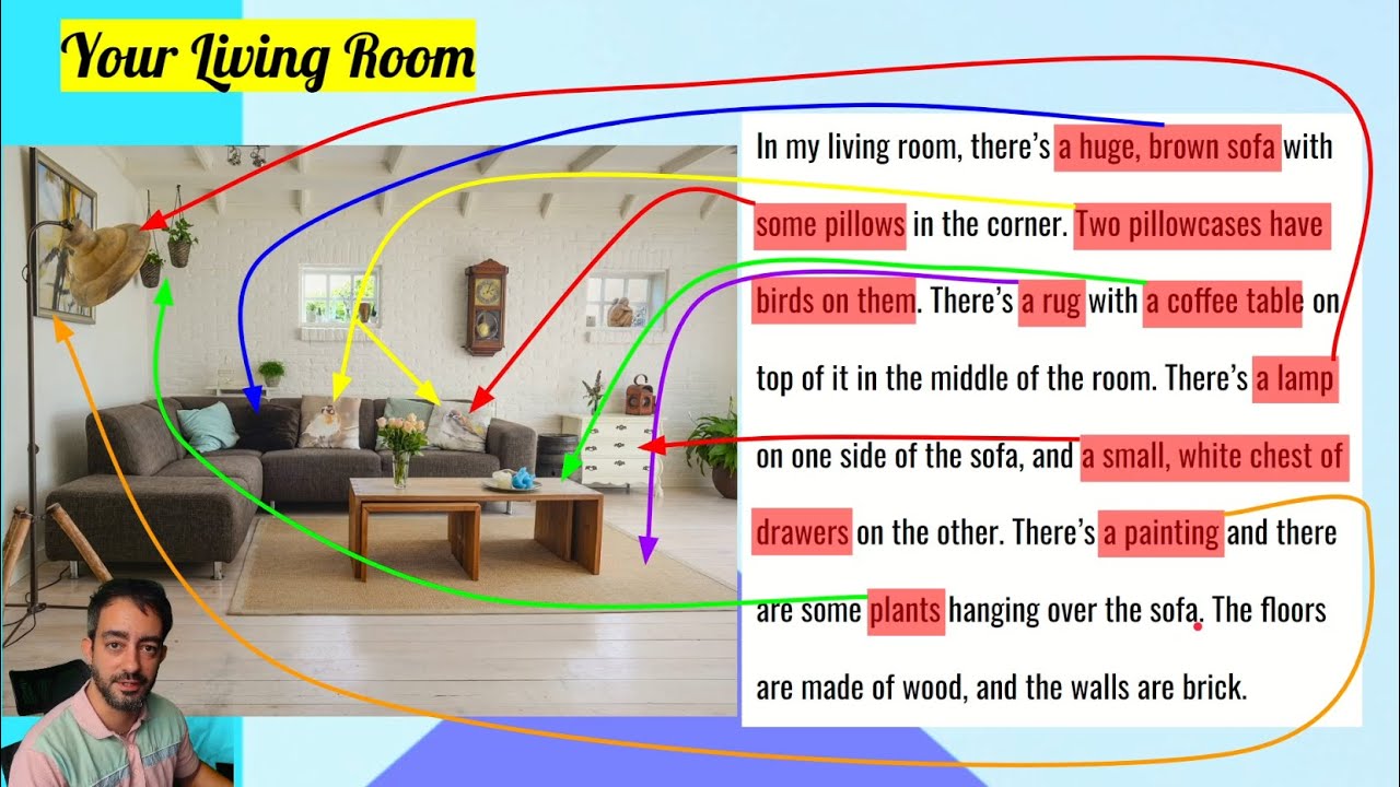 Describing Your Living Room At Fernando Crawford Blog