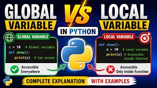 Variable Scope in Python Destroyed in 5 Minutes
