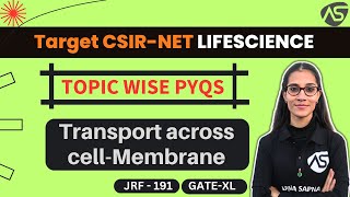 PYQs of Transport across Cell-Membrane | CSIR-NET LIFESCIENCE