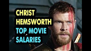 Chris Hemsworth Highest Movie Salaries - Top Film Earnings