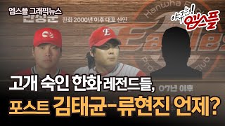 [그래픽뉴스] 고개숙인 한화 레전드들, 포스트 김태균-류현진은 언제쯤?